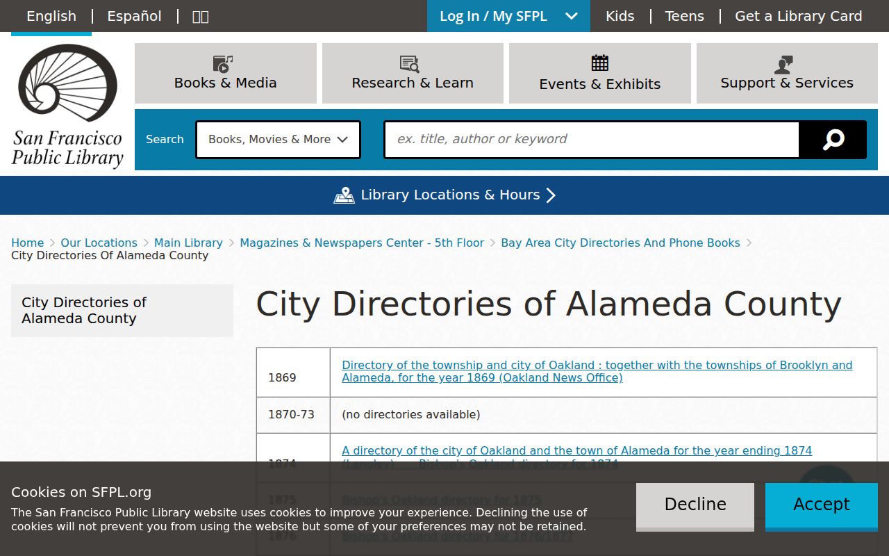 Albany people directories SFPL Alameda County city directory years